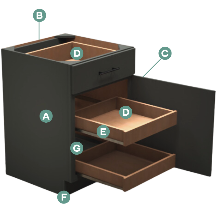 Cabinet Door Diagram